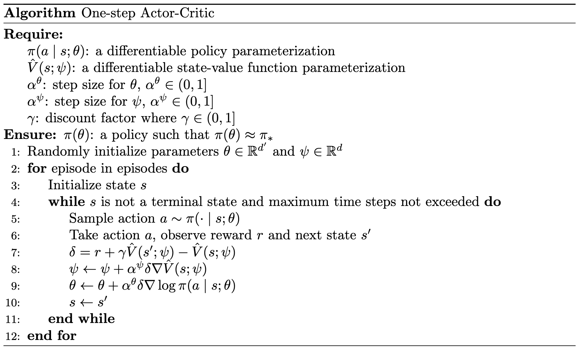 one step actor critic pseudocode