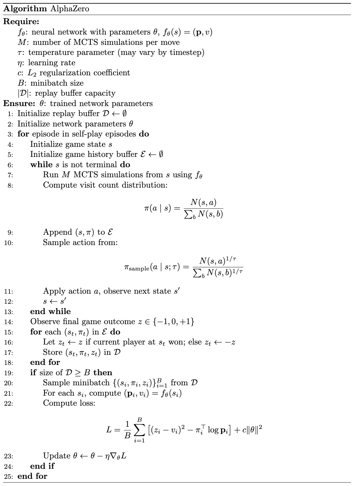 AlphaZero pseudocode