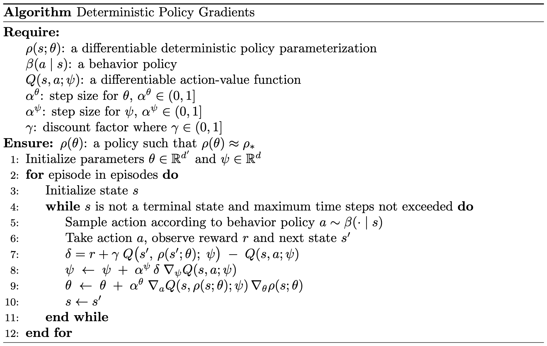 deterministic policy gradients pseudocode