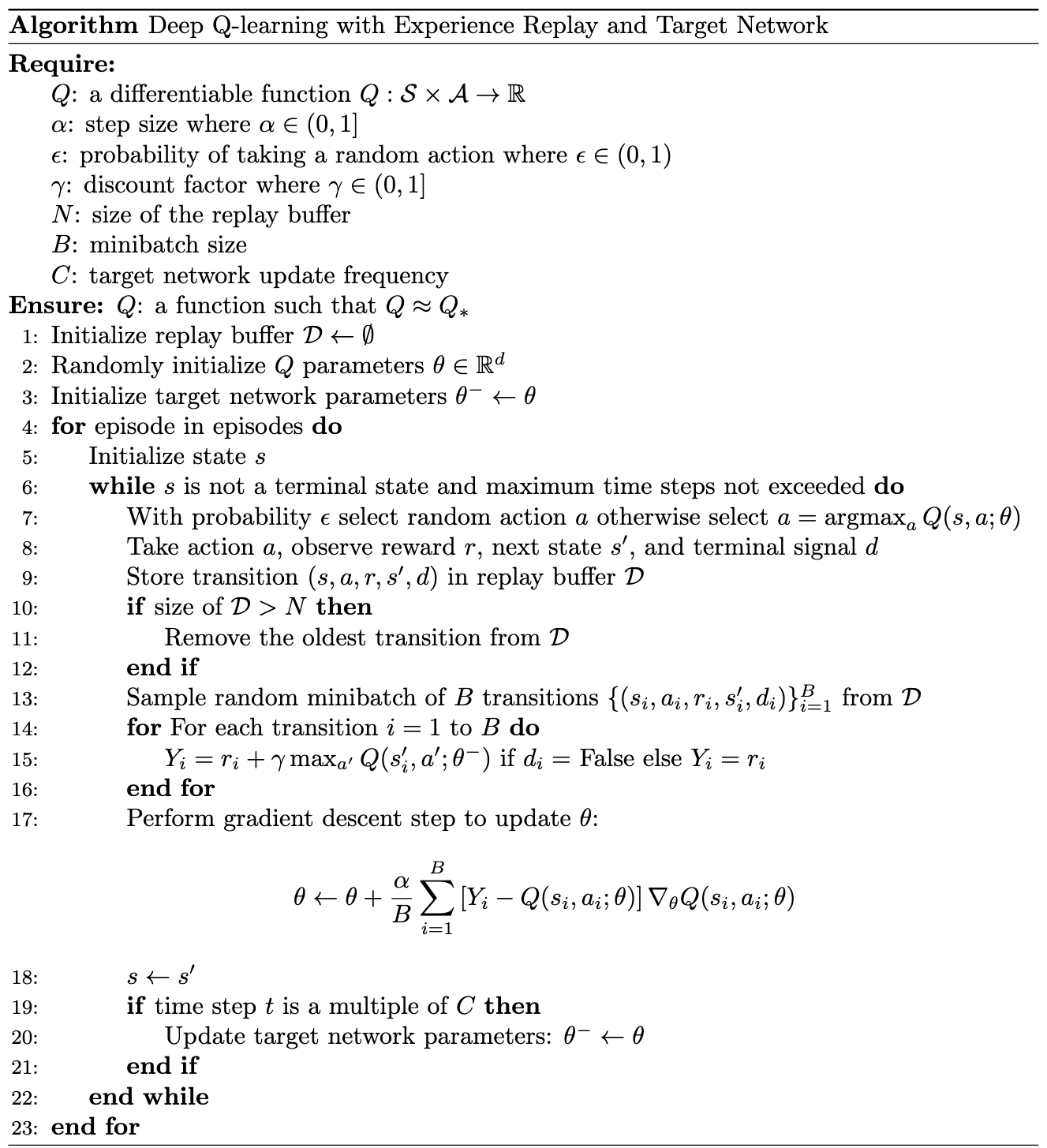 Deep Q learning with experience replay and target network pseudocode