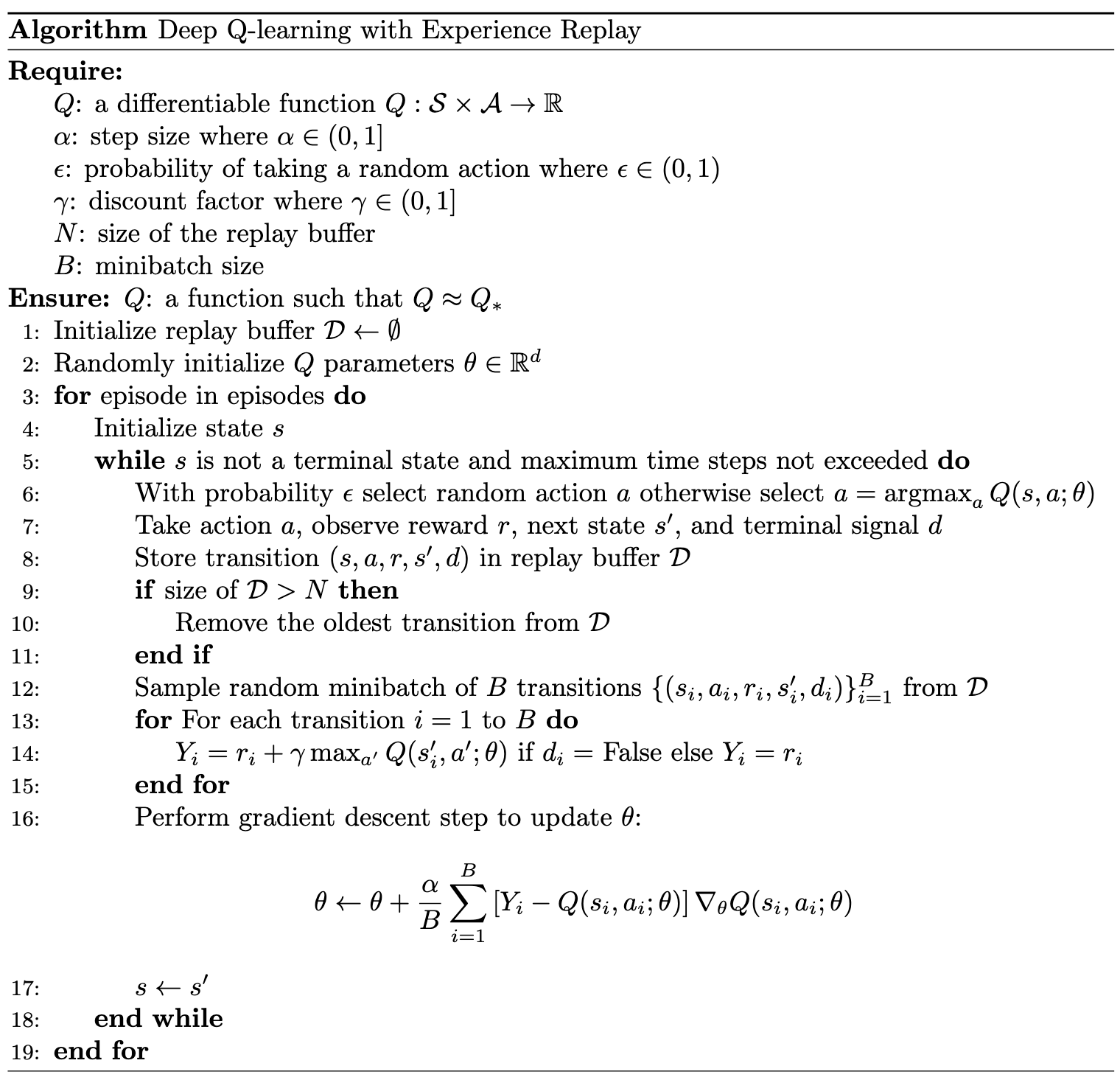 Deep Q learning with experience replay pseudocode