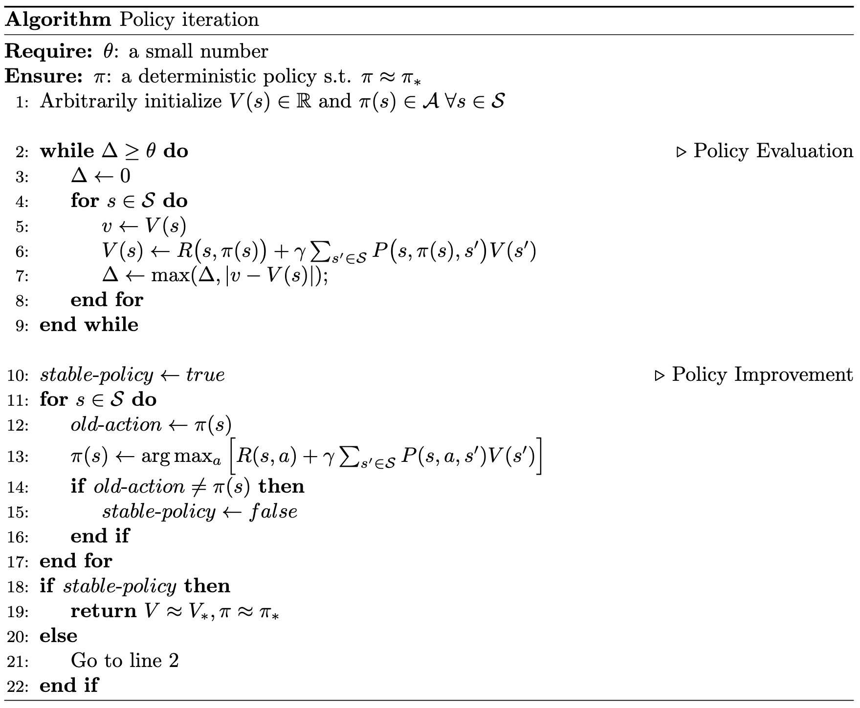 policy iteration pseudocode