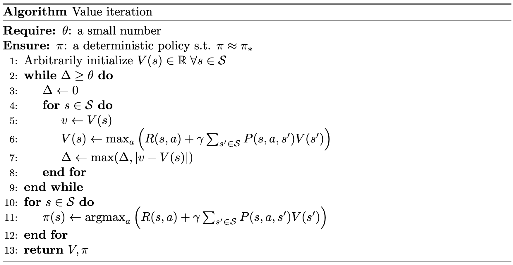 value iteration pseudocode