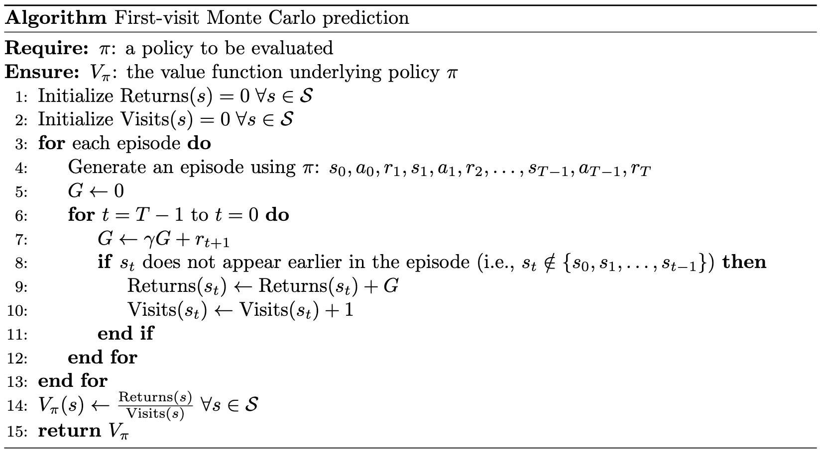 first visit Monte Carlo method