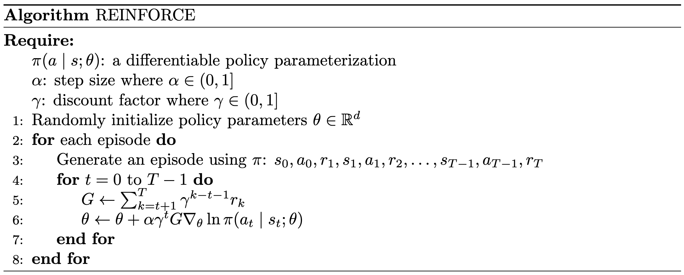 REINFORCE pseudocode